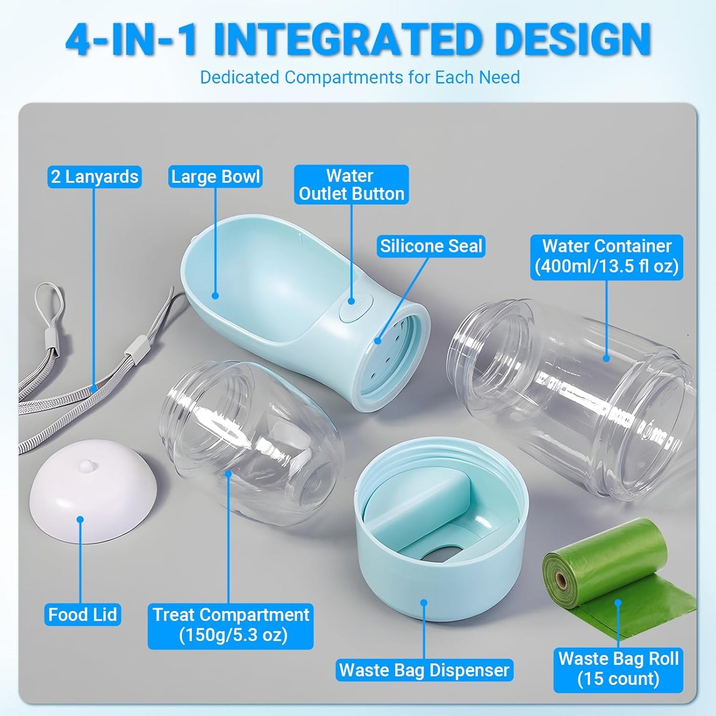 Portable Dog Water Bottle for Walking, 4-In-1 Pet Water Bottle Blue | Dog Travel Water Bottle with Food Container, Built-In Bowl and Waste Bag Storage, 400 Ml & 150 G Capacity, Leakproof Design